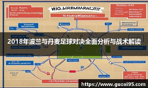 2018年波兰与丹麦足球对决全面分析与战术解读