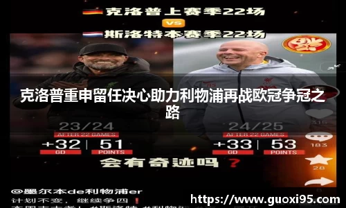 克洛普重申留任决心助力利物浦再战欧冠争冠之路